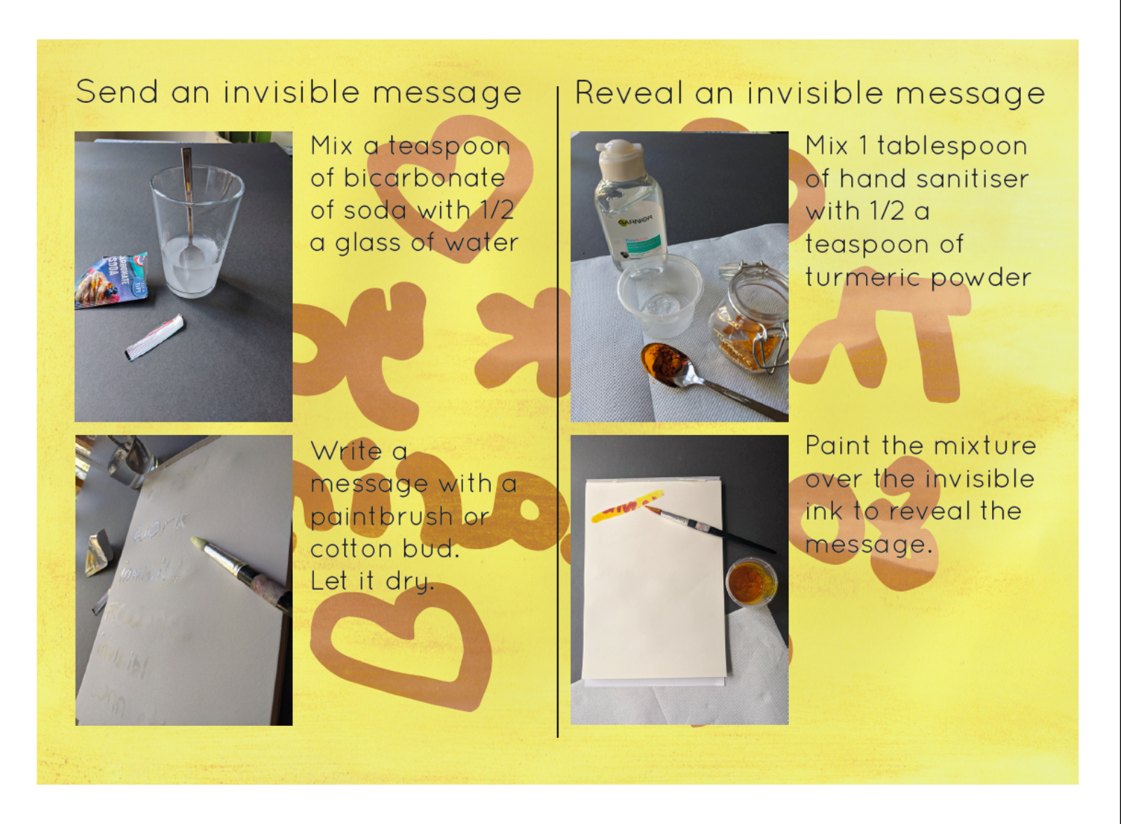 Instructions on how to send an invisible message.