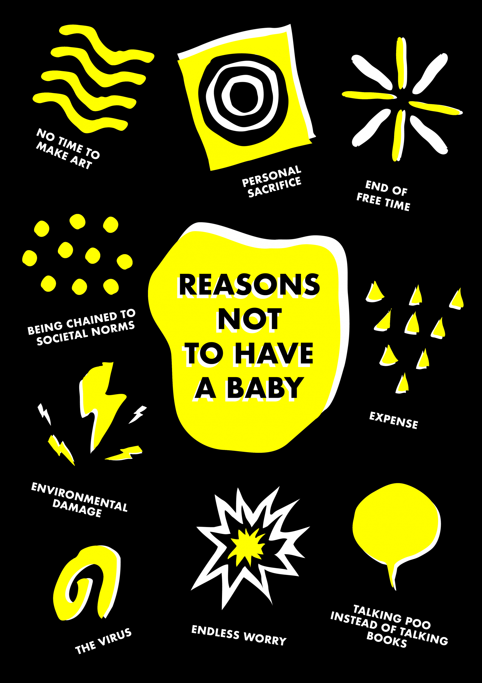 A poster with a black background and yellow simplistic abstract illustrations  of lines, shapes, dots, lightning bolts and a speech bubble, with text reading 'Reasons not to Have a Baby' in the middle. The reasons in the poster include: 'NO TIME TO MAKE ART', 'PERSONAL SACRIFICE', 'END OF FREE TIME', 'EXPENSE', 'TALKING POO INSTEAD OF TALKING BOOKS', 'ENDLESS WORRY', 'THE VIRUS', 'ENVIRONMENTAL DAMAGE' and 'BEING CHAINED TO SOCIETAL NORMS'.