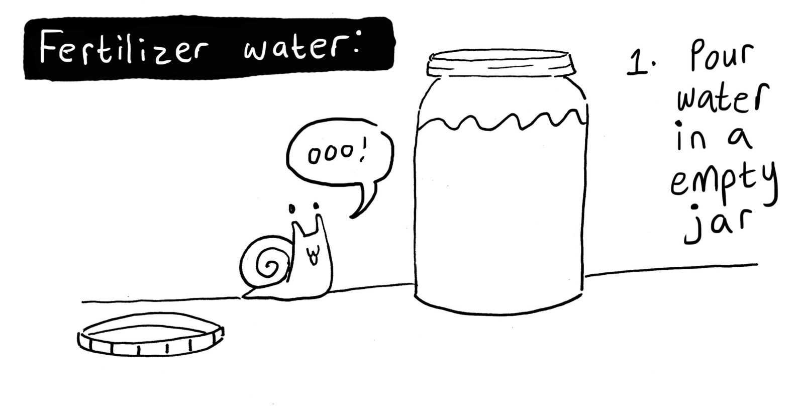 Illustration with text reading: 'Fertilizer water', '1. Pour water into empty jar', with an illustration of a snail saying 'ooo!'  and a jar of water.